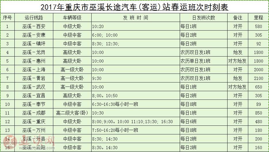 汽车东站时刻_安康东站汽车时刻表_宁乡东站汽车发车表